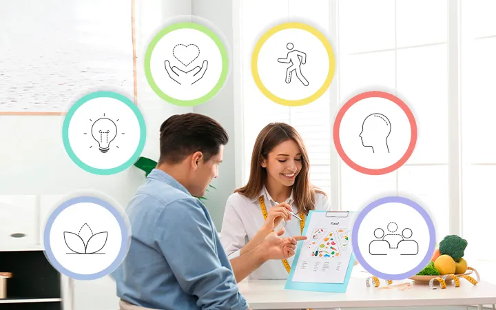 Medicina do Estilo de Vida Medicina do Estilo de Vida